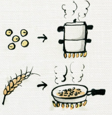 大豆を蒸す・小麦を炒る